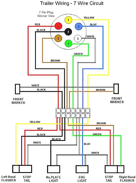 truck trailer plug wiring diagram wiring diagram