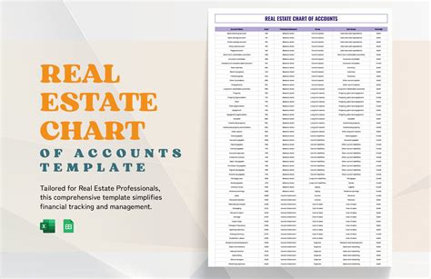real estate chart  accounts template  excel google sheets