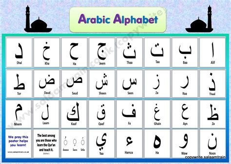 gallery  arabic alphabet flash cards printable