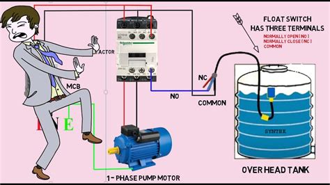 float switch wiring diagram  water pump  float switch works youtube