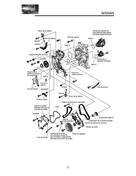 nissan yd engine manual sadebamundo