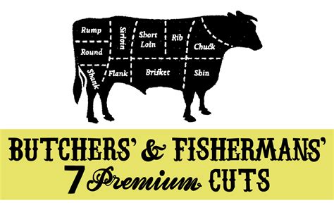 farm clipart meat  fish cuts illustrations food infographic