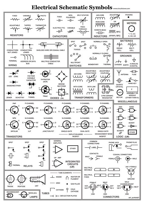 automotive wiring diagram schematic symbols legend