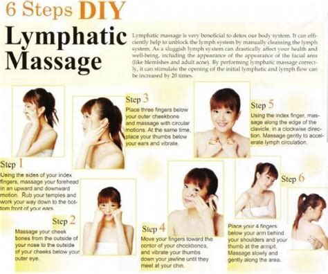 lymph massage lymphatic drainage massage lymphatic massage