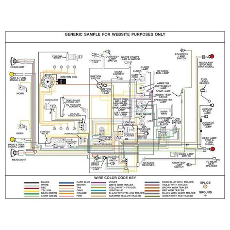triumph wiring diagram fully laminated poster kwik wire electrify  ride