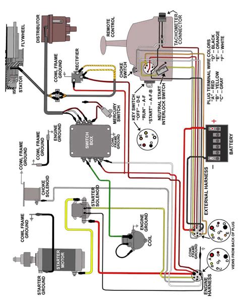 mercury  efi outboard ignition switch wiring diagram  wiring diagram sample