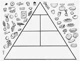 Piramide Alimentar Completar Montar Colar Alimenticia Pyramid sketch template