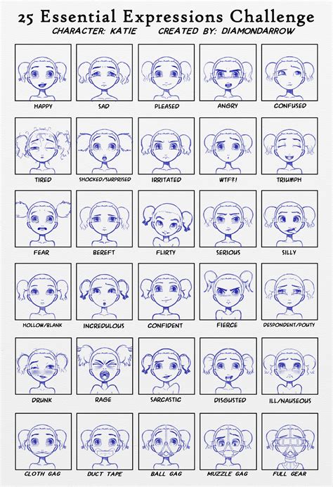 katie s 25 essential expressions plus 5 by diamondarrow hentai foundry