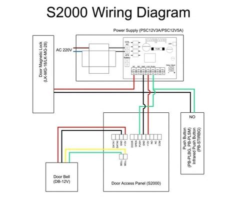 home theater speaker wiring diagram access control system access