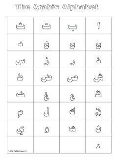 arabic alphabet charts arabic alphabet chart arabic alphabet letters