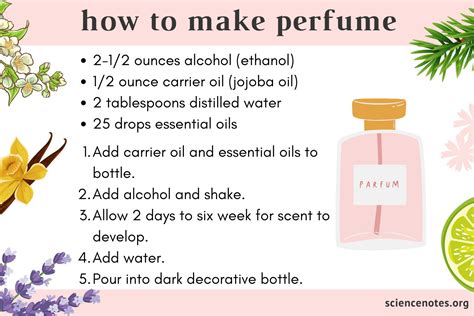 perfume