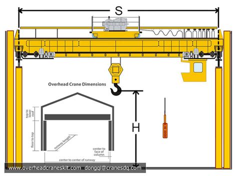 foundry overhead crane cast crane ladle crane  steel plate handling solution overhead
