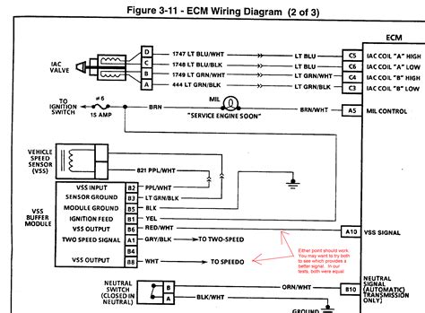 honda civic speed sensor wiring diagram pictures faceitsaloncom