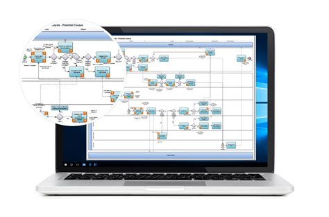 iserver business process analysis orbus software