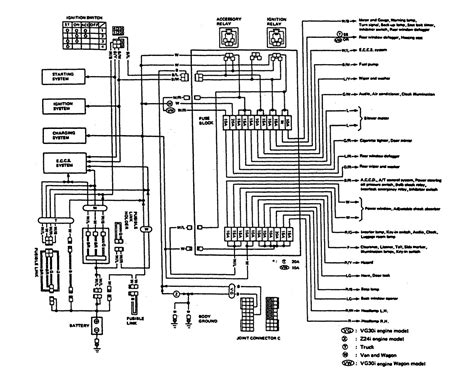 diagram  nissan hardbody pick  wire diagram mydiagramonline