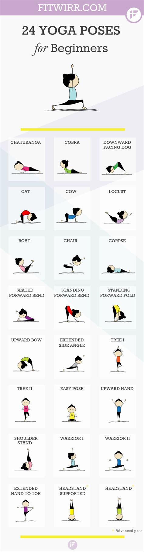 yoga poses  beginners pictures   images  facebook