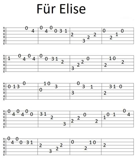 easy guitar tab fuer elise guitar   guitar