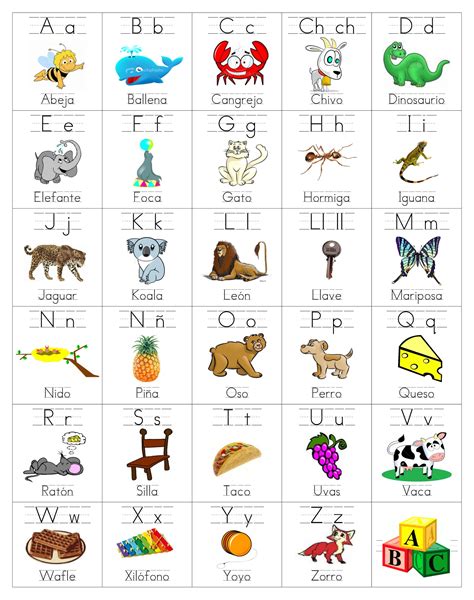 spanish alphabet flashcards  printable printable templates