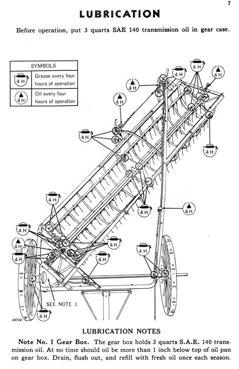 idea rake parts