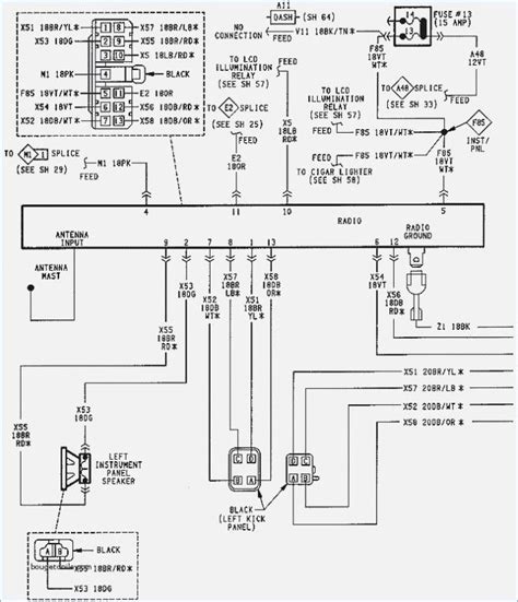 jeep cherokee wiring diagram pictures faceitsaloncom