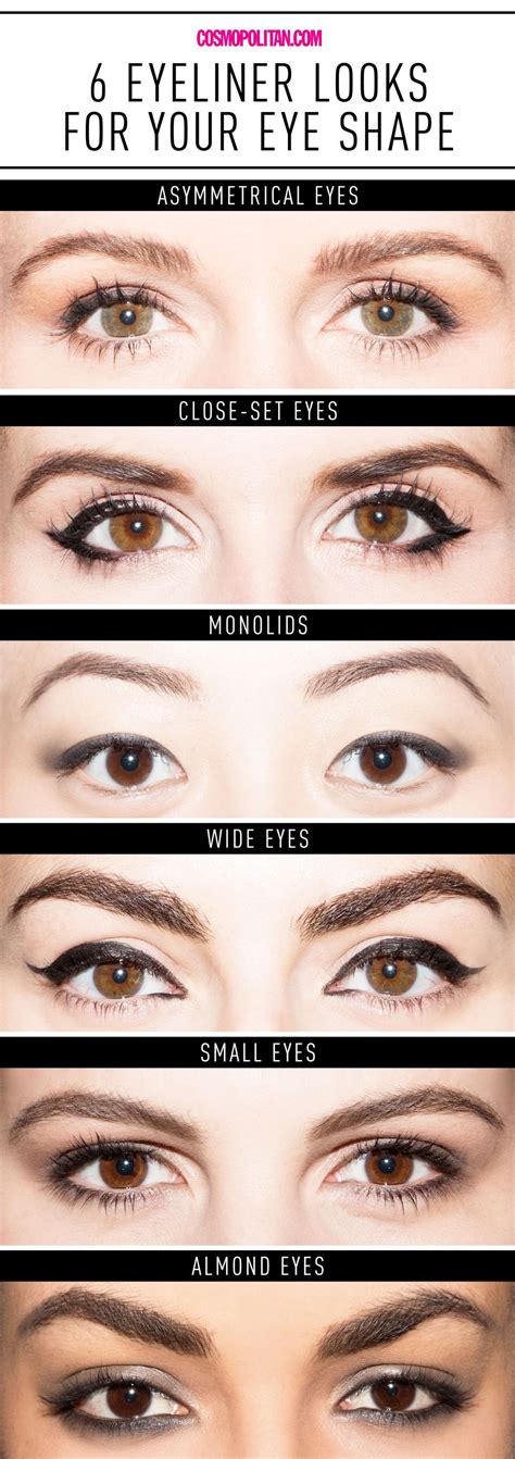 6 Ways To Get The Perfect Eyeliner Look For Your Eye Shape In 1 Handy