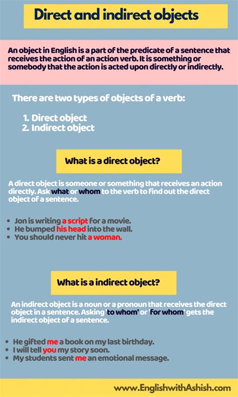 objects direct  indirect objects  english