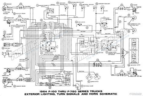ford   wiring diagram wiring diagram library