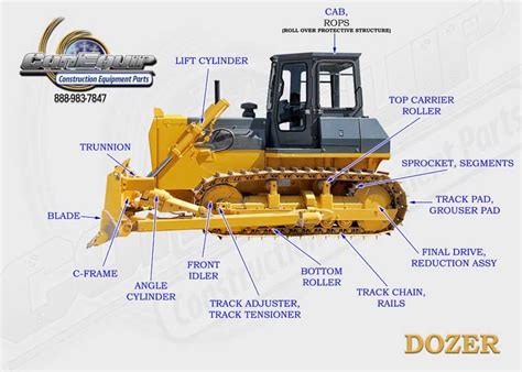 parts   tractor diagram