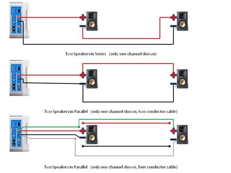 electrical test modules wiring speakers  series sound quality