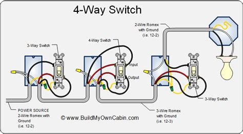 wiring   switch