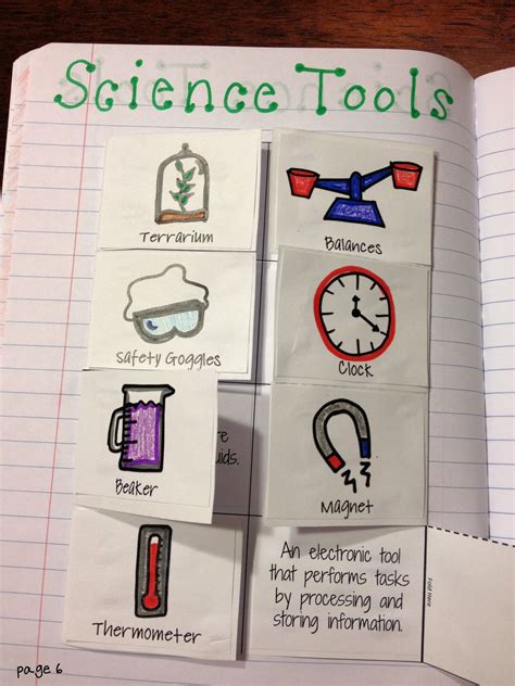 teacherific science interactive journal unit