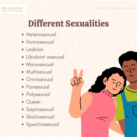 guide    sexualities