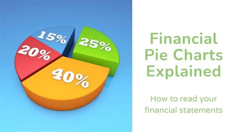 financial pie chart explained youtube