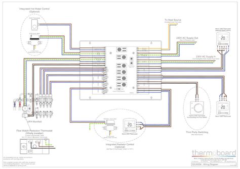 hive stat wiring diagram hack  life skill