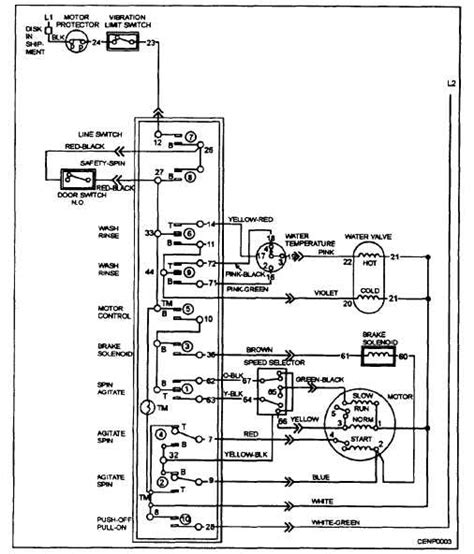wire washing machine motor wiring diagram laceness