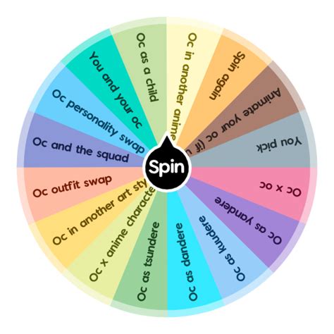 discover  anime wheel spinner induhocakina