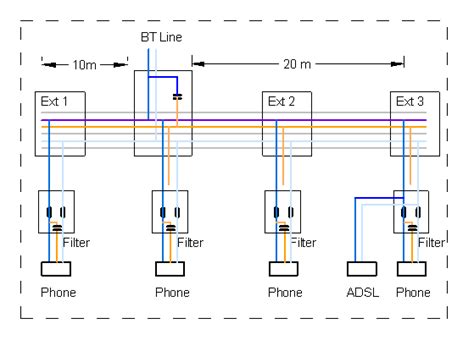 bt home wiring diagram home wiring diagram