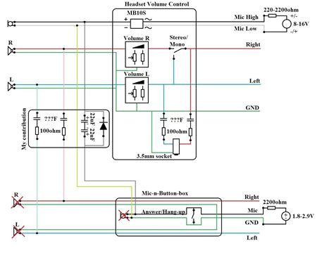 phone headset wiring diagram  idea