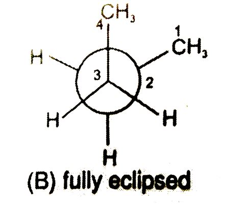 Newman Projection Of Butane Is Given C 2 Is Rotated By 120 º Along