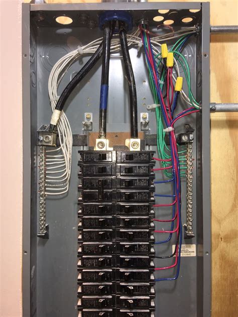 wiring electrical panel ground issue home improvement stack exchange