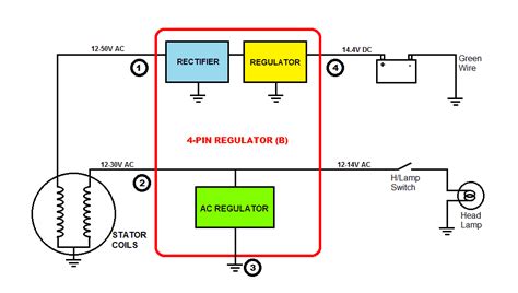 diagram alternator rectifier wiring diagram mydiagramonline
