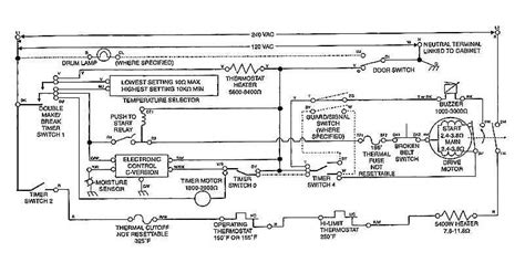 kenmore dryer model   series wiring schematic  parts schematic