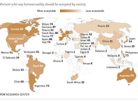 acceptance of gays in society varies widely the washington post