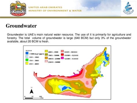 p  mohamed al mulla uae state  water report