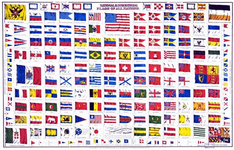 filenational  commercial flags   nations jpg wikimedia commons