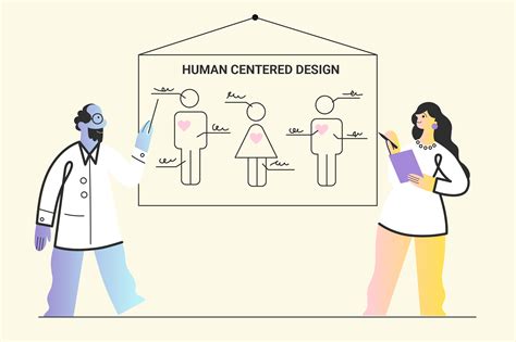 human centered design  engineering design talk