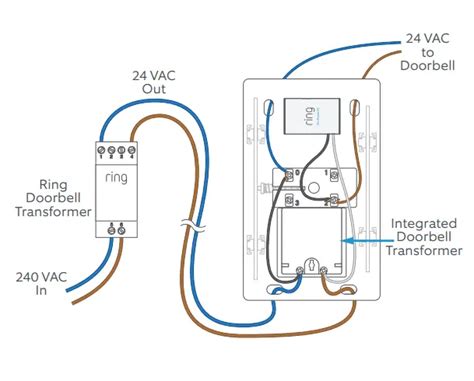 ring doorbell pro     plug   transformer diynot forums