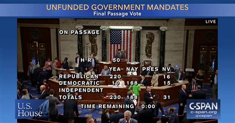 house passes foxx s unfunded mandates information and transparency act