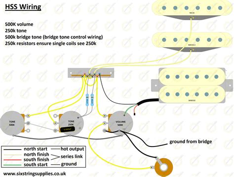 fender standard stratocaster hss wiring diagram wiring diagram  schematic