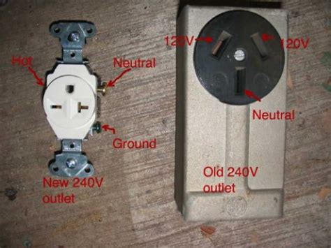 Two Prong To Three Prong Outlet